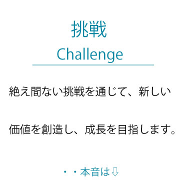 挑戦